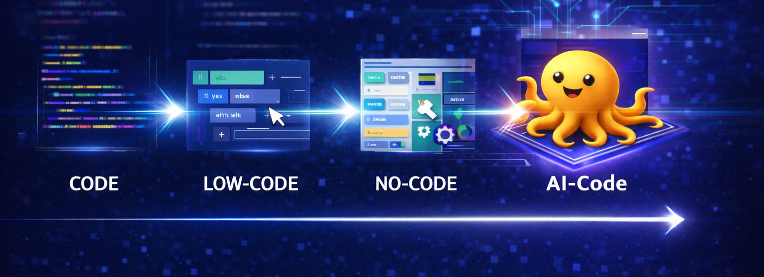 TiPhie Studio banner 1