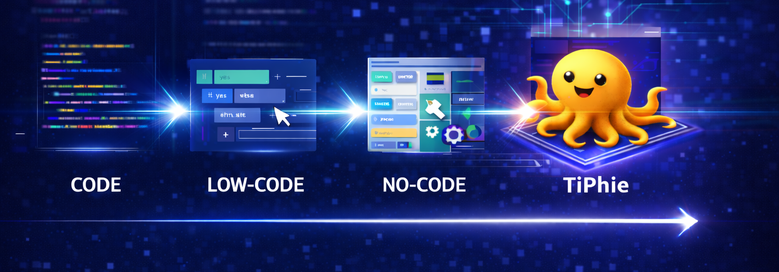 TiPhie Studio banner 2